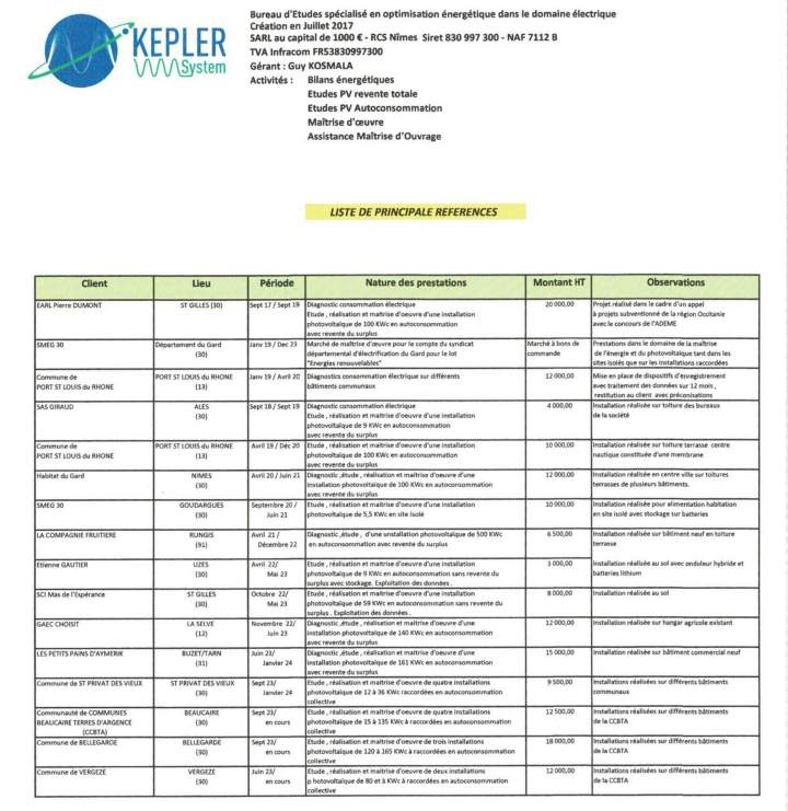 Étude technico-économique Nîmes